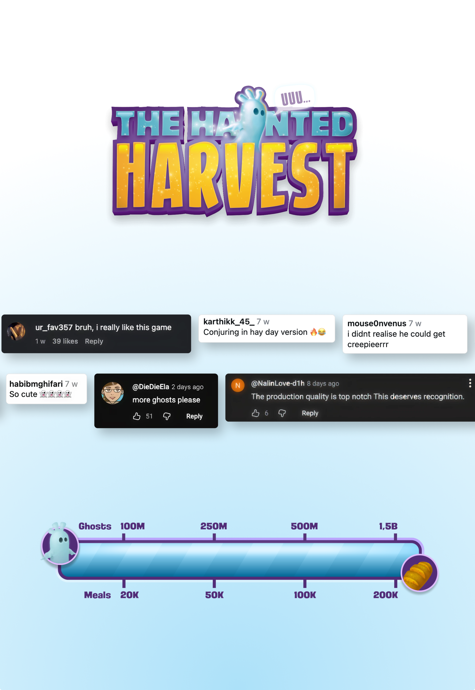 The Haunted Harvest GiveBack 2025, mobile, by Bou and Hay Day teams